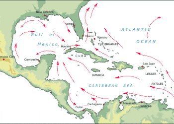 Caribbean Ocean Currents